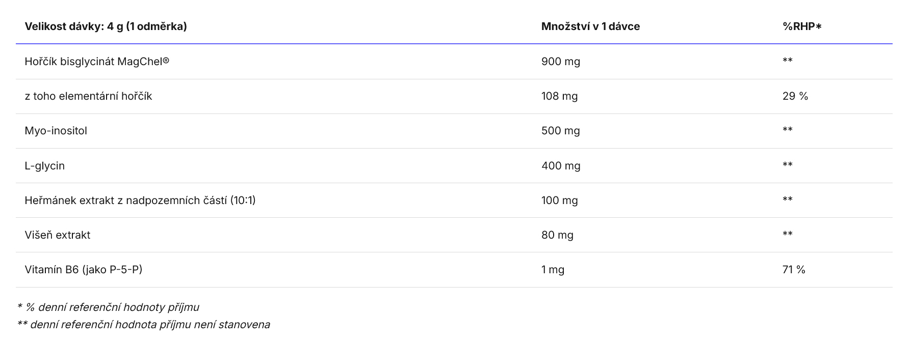 BrainMax kids sleep dětský spánek